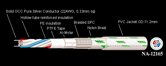   Eight component parts - 6 insulation layers 